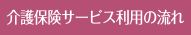 介護保険サービス利用の流れ